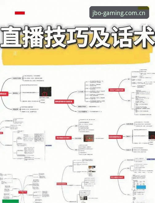 jbo竞博电竞直播平台入门指南——从下载到观赛的全流程详解